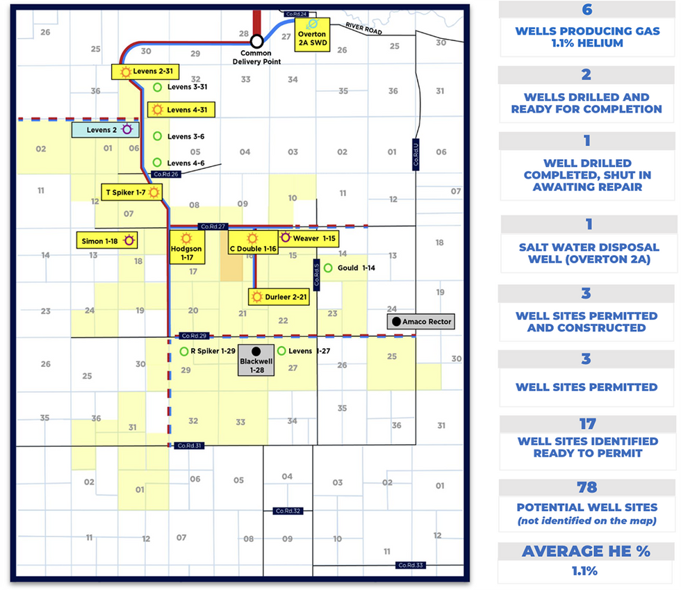 VVC Resources Syracuse